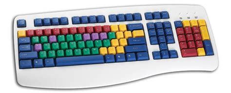 chester creek learningboard keyboard color coded keyboard