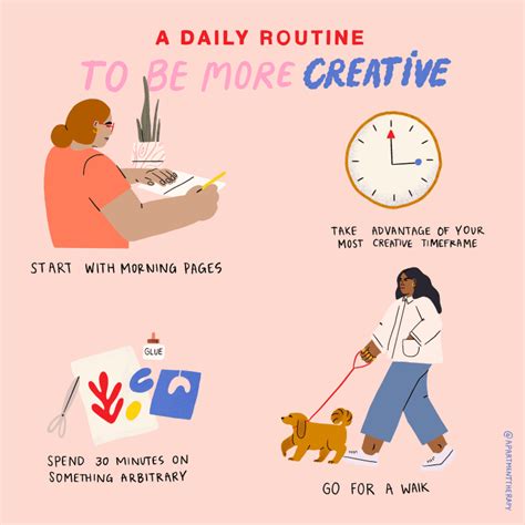 daily routine examples    reach  goals apartment therapy