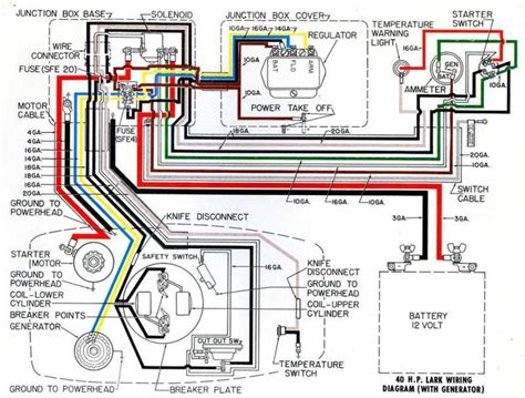 yamaha outboard tachometer wiring diagram wiring