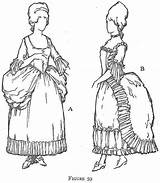 Clothing Colonial Fashion 1800 Revolution 1775 Century Dress Women America Republic 18th Sketch Clothes Pennsylvania American Coloring Americanrevolution Pages Medieval sketch template