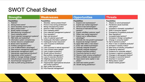 swot analysis templates cheat sheet social media cheat sheet porn