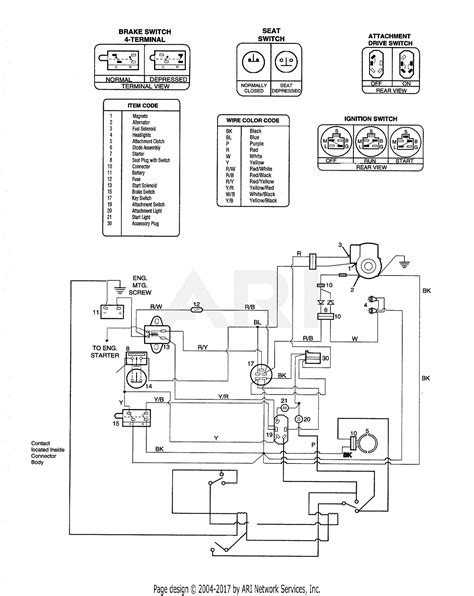 troy bilt antg riding mower wiring diagram