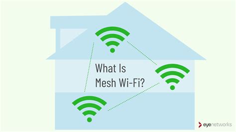 mesh wi fi          eye networks