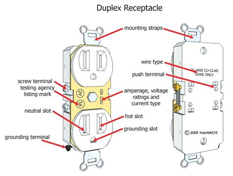 faith wiring   paddle switch wiring diagram chart