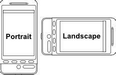 android portrait  landscape screen layout  tek eye