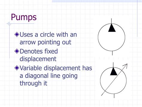 reading hydraulic schematics powerpoint    id