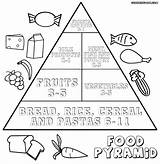 Pyramid Food Coloring Pages Worksheets Kids Healthy Printable Print Colorear Nutrition Grades Visitar Questions Result Sheets Google sketch template