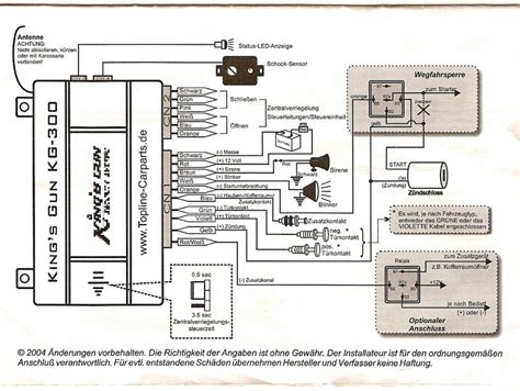polo  zentralverriegelung schaltplan wiring diagram