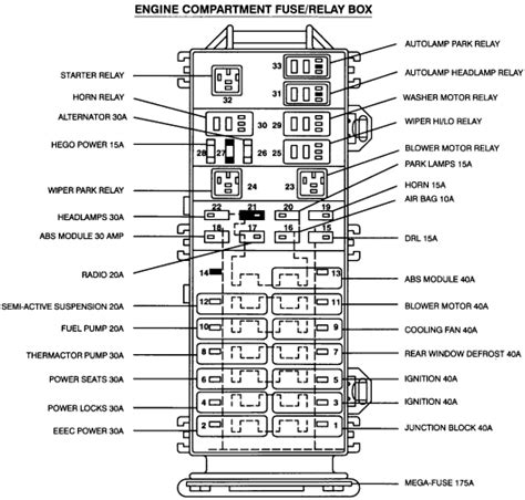 bypass ford pats wiring diagram module location