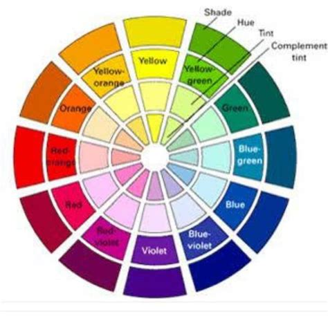 color wheel hair color wheel hair color braces color wheel