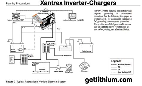 xantrex freedom xc  wiring diagram wiring diagram  schematic