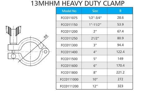 amazoncom stainless steel  single pin heavy duty tri clamp  wing nut  ferrule tc