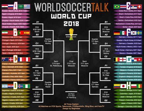 world cup  bracket    features kickoff times  tv info world soccer talk