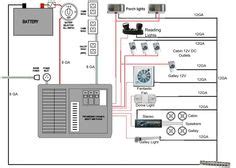 wiring diagramstandard electrical set  camper wiring diagram  wiring options