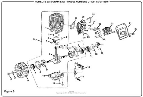 homelite cc chain  ut  parts diagram  figure