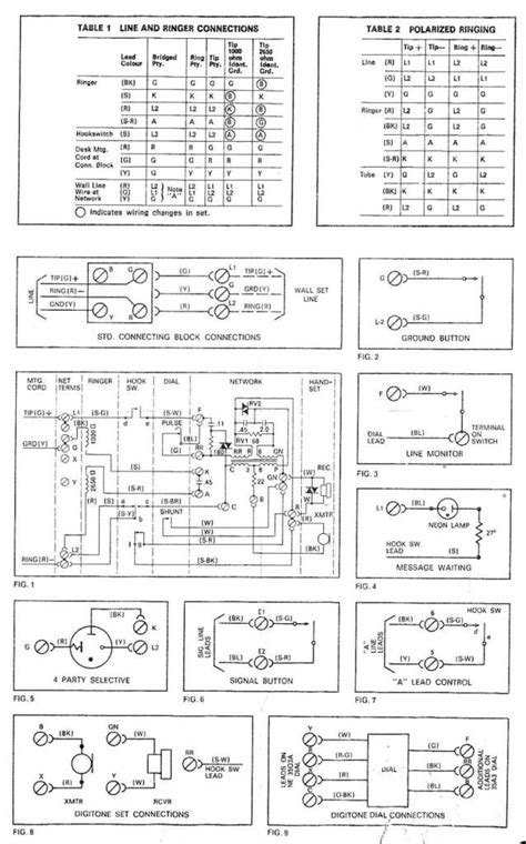 wiring diagram rotary phone leed diagram