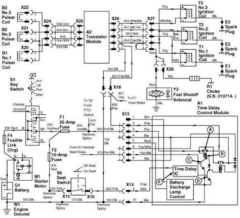 bush hog  wiring diagram