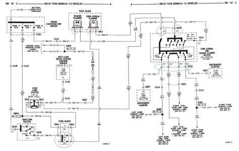 diagram  jeep  wire turn signal diagram mydiagramonline