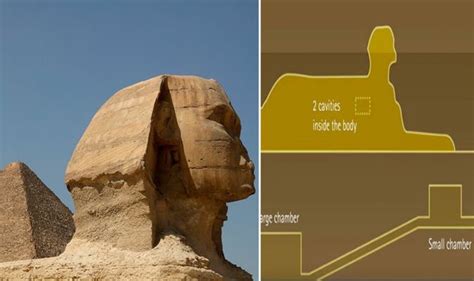 ancient egypt mystery evidence of hidden door under sphinx to secret