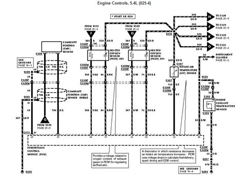 ford   sensor wiring diagram oxygen  sensor wiring diagrams