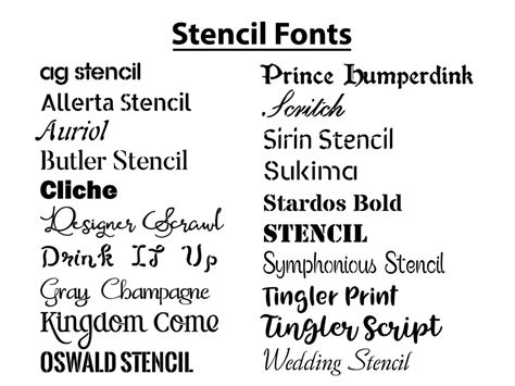 stencil fonts kristis sticky signs