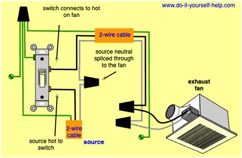 wiring diagram  bathroom fan white rodgers zone valve schematic