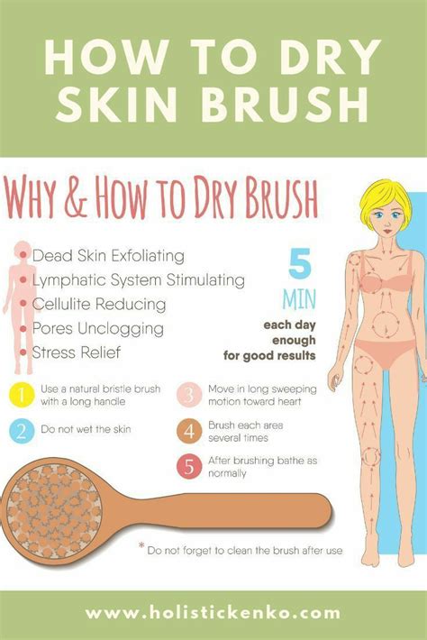 How To Dry Brush Skin And Benefits Dry Brushing Lymphatic System