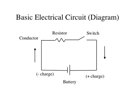 diagram  cja wiring diagram schematic mydiagramonline