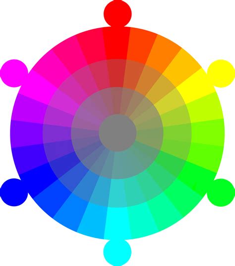 color wheel rgb color model complementary colors png  px color