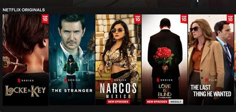 Netflix’s Top 10 What Is It And Why Has It Shown Up Now