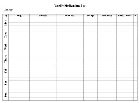 printable medication log sheet  printable rezfoods resep