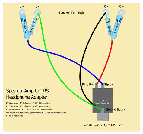 ellen scheme wiring diagram   ohm speakers output