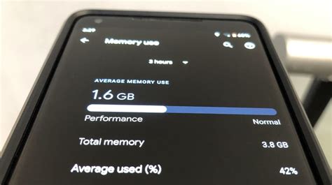 check ram usage  android  find memory eating apps