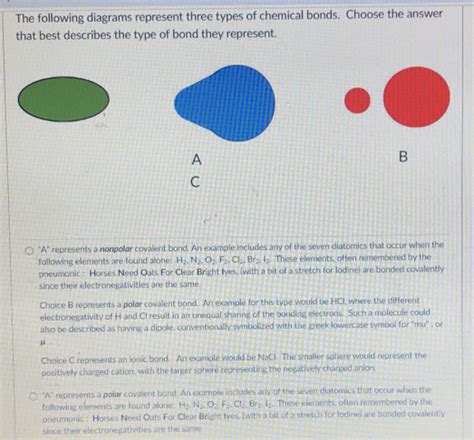 diagrams represent  types  chemical bonds choose