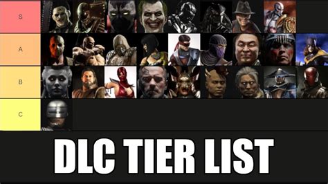 Ranking All Dlc Characters Mortal Kombat 11 Youtube