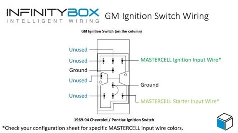 gm ignition switch wiring