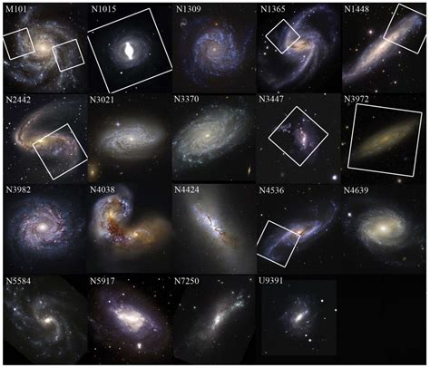cosmology   crisis       important galaxies   universe