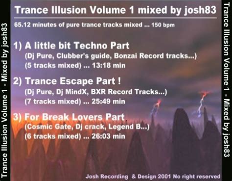 josh83 coding partie sur la house la trance et le mix