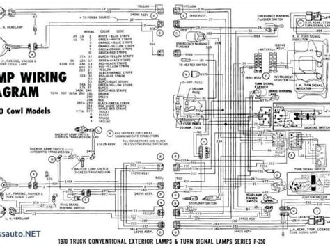 intertherm furnace thermostat wiring diagram