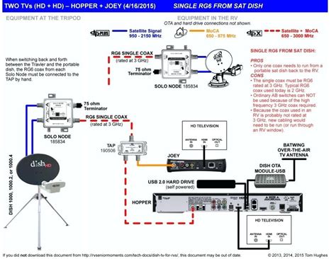 jvc radio wiring diagram wiring diagram
