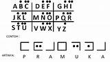 Sandi Kotak Dan Pramuka Soal Mengenal Morse Thegorbalsla Contoh Beserta Menggunakannya Kenali Ragam Lengkap Jawabannya Pengertian Penggunaannya Contohnya sketch template