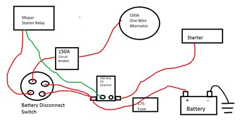 battery  trunk wiring diagram general wiring diagram