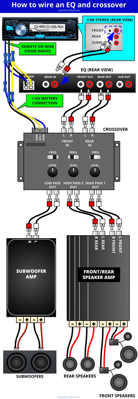 car stereo wiring diagram head unit amp eq lci