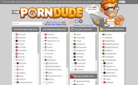 the porn dude blog theporndude writes about porn