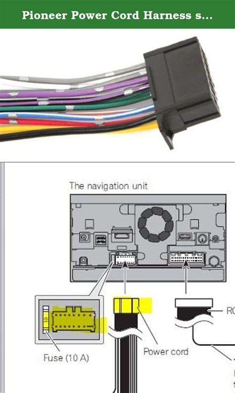 ouku double din manual