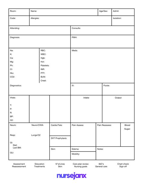 nurse shift report sheet template creative sample templates