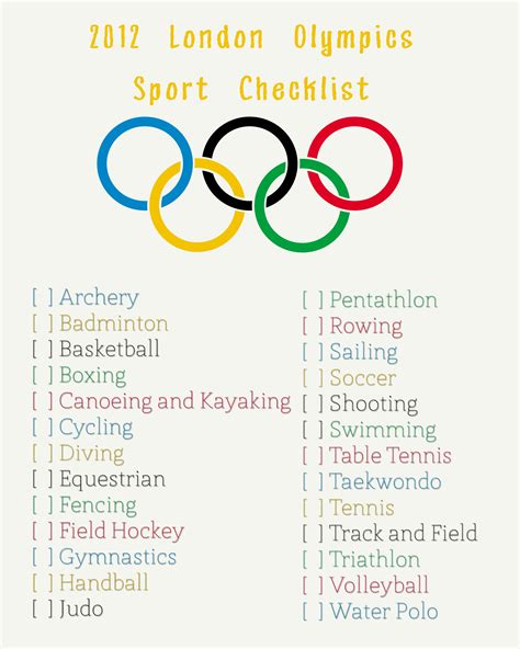 sports     olympics examples  forms