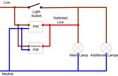 wiring diagram   pir light switch backup gambar