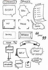 Sketchnote Sketchnotes Notizen Gestalten Rahmen Skizze Lernen Flipchart Schule Gemacht Leicht Fürs Tipps Hübsche Notizbuch Visuelle sketch template