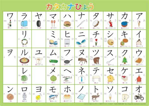 katakana chart click  images    katakana chart